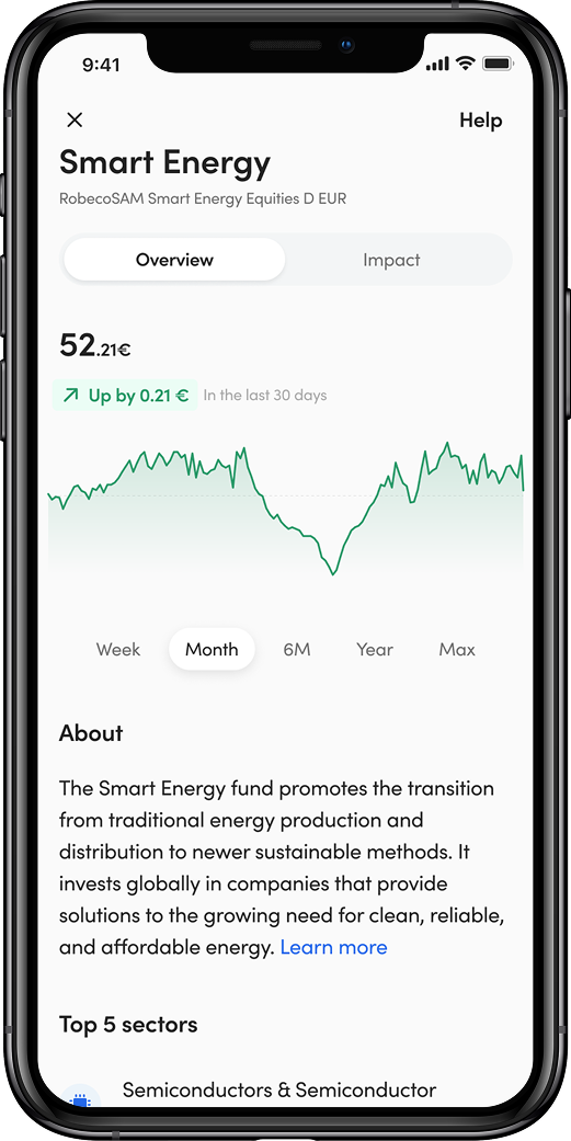 Smart Energy fund detail screen