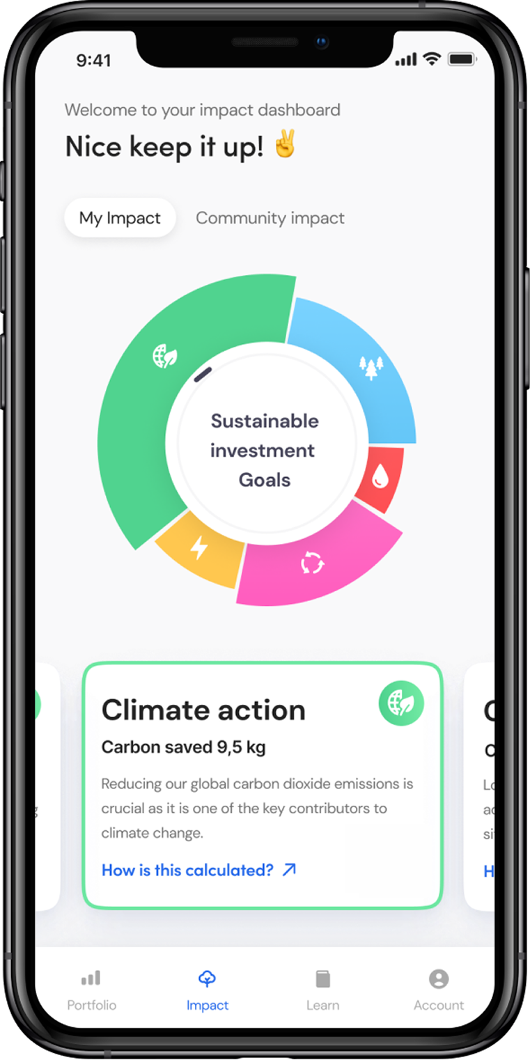 Impact dashboard — sustainable investment goals